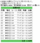 2008年6月1日東京競馬場ワイド馬券買い目