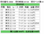 6月7日東京競馬場ワイド馬券結果