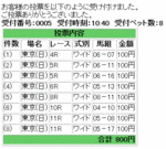 6月8日東京競馬場ワイド馬券買い目