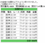 6月21日阪神競馬場と函館競馬場ワイド馬券買い目
