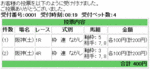 7月12日阪神競馬場枠連馬券