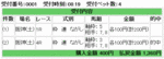 7月12日枠連馬券的中結果