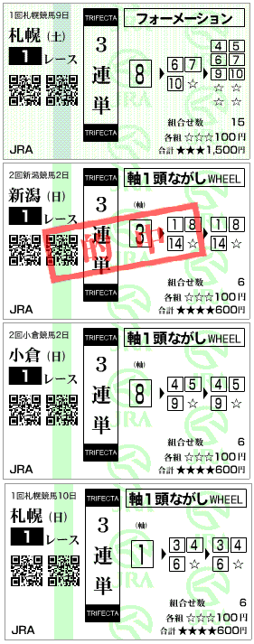 2歳未勝利戦的中馬券結果