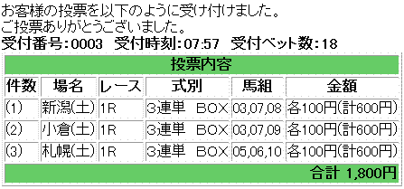 2歳未勝利戦馬券買い目