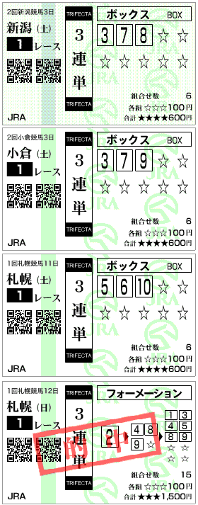 2歳未勝利戦的中馬券結果