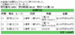 2歳未勝利戦馬券買い目