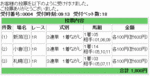 2歳未勝利戦馬券買い目