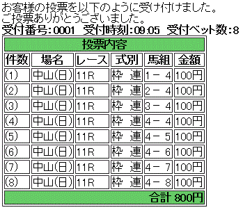 第56回 アメリカジョッキークラブカップ(GII)馬券買い目