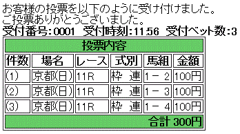 第48回 日刊スポーツ賞シンザン記念(GIII)馬券買い目