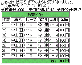 セ第70回 朝日杯セントライト記念(GII)馬券買い目