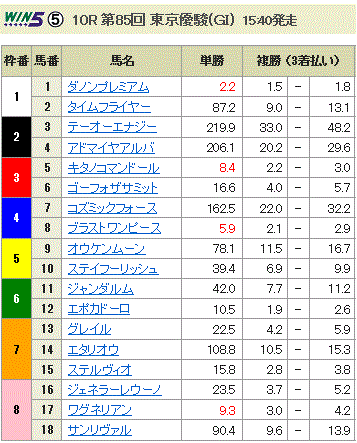 ダービーozz1.gif