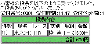 第50回 サンケイスポーツ賞フローラステークス(GII)馬券買い目