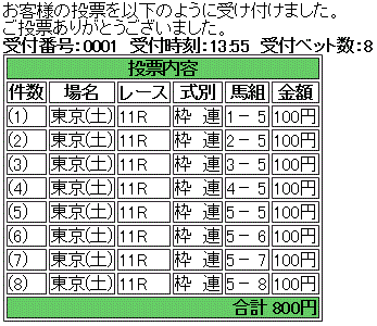 第52回 京王杯2歳ステークス(GII)馬券買い目