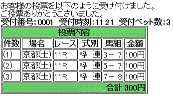 第49回 京都牝馬ステークス(GIII)馬券買い目