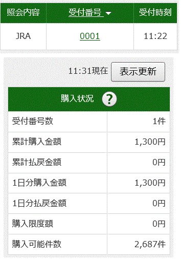 大阪杯kaime.gif