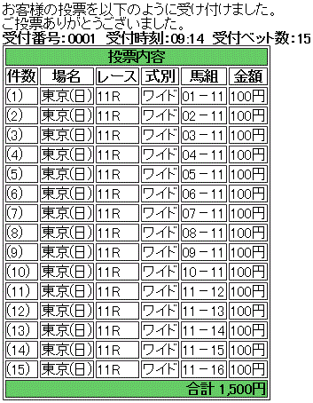 安田記念kaime.gif