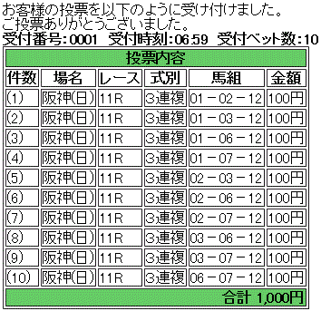 宝塚記念kaime.gif