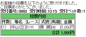 第74回 皐月賞(GI)馬券買い目