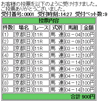 菊花賞-kaime.gif