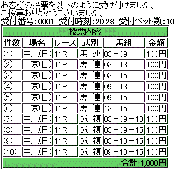 高松宮記念-ozz1.gif