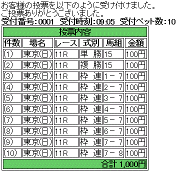 NHKマイル-kaime.gif