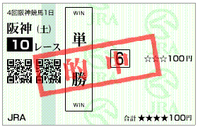 朝日チャレンジカップ的中馬券結果