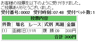 函館2歳ステークス馬券買い目