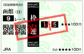 函館2歳ステークス的中馬券結果