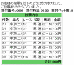 浜中騎手と岩田騎手馬券買い目