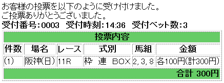 第56回 阪急杯馬券買い目