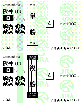 阪神ジャンプステークスはずれ馬券結果