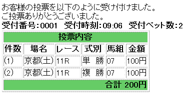 京阪杯馬券買い目