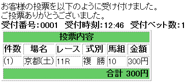 第57回 京阪杯馬券買い目