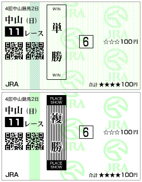 京成杯オータムハンデキャップはずれ馬券結果