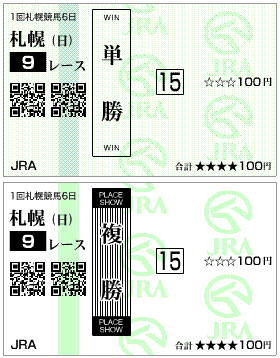 キーンランドカップはずれ馬券結果