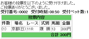第52回 きさらぎ賞馬券買い目