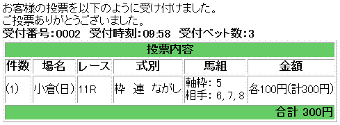 第48回 小倉記念馬券買い目
