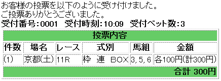 京都新聞杯馬券買い目
