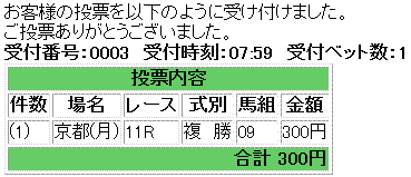 第47回 京都大賞典馬券買い目