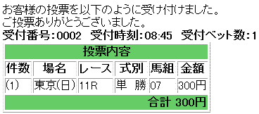 第47回 共同通信杯(GIII)馬券買い目