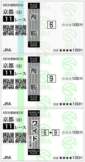 みやこステークスはずれ馬券結果