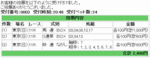 NHKマイルカップ馬券買い目
