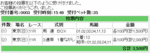 NHKマイルカップ馬券買い目