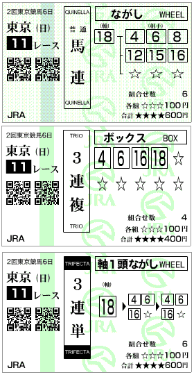 NHKマイルカップはずれ馬券結果