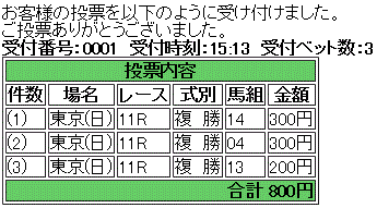 第20回 NHKマイルカップ(GI)馬券買い目