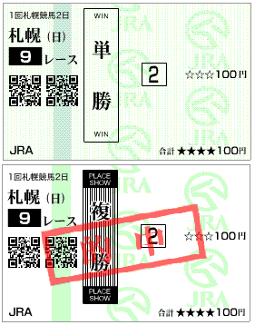 クイーンステークス的中馬券結果