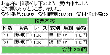 ローズステークス馬券買い目