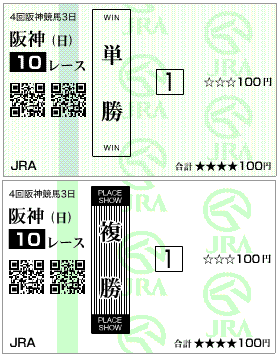 ローズステークスはずれ馬券結果