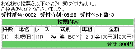第48回 札幌記念馬券