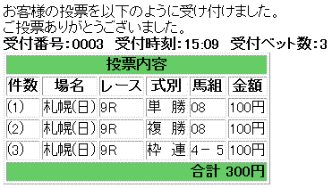 札幌記念馬券買い目